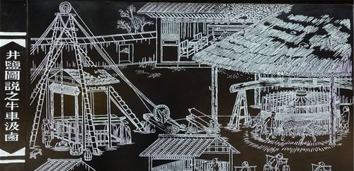 自流活水 三個(gè)世紀(jì)前的百米深鉆，如何開(kāi)啟中國(guó)工業(yè)文明的序章？